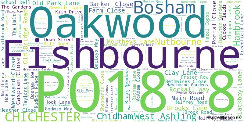 A word cloud for the PO18 8 postcode